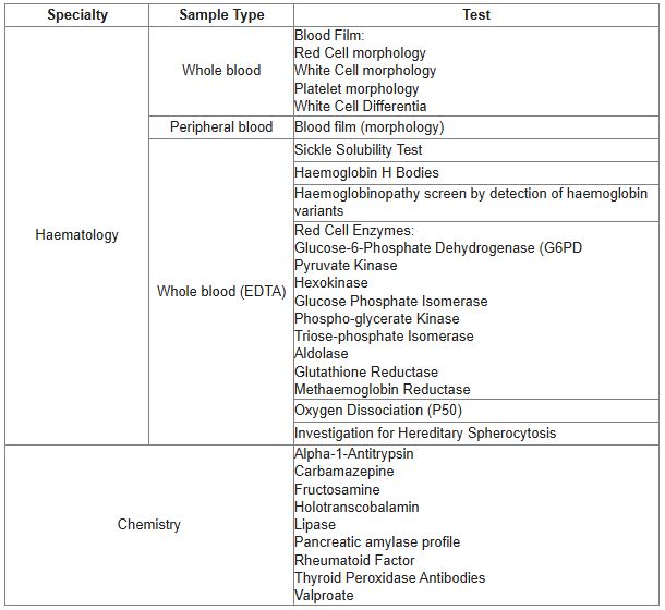 Blood sciences tests not accredited at the hub as of 16.5.25.JPG