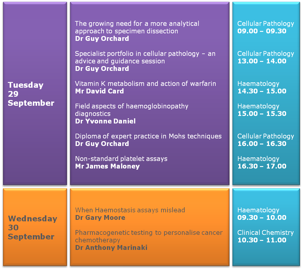 Table of Viapath talks.png