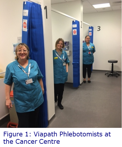 cancer centre phlebotomists.png