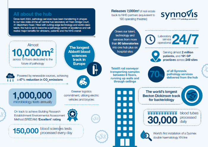 Screenshot 2025-05-28 110612.png