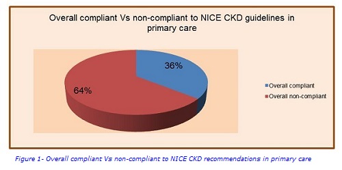 over complaint website.jpg